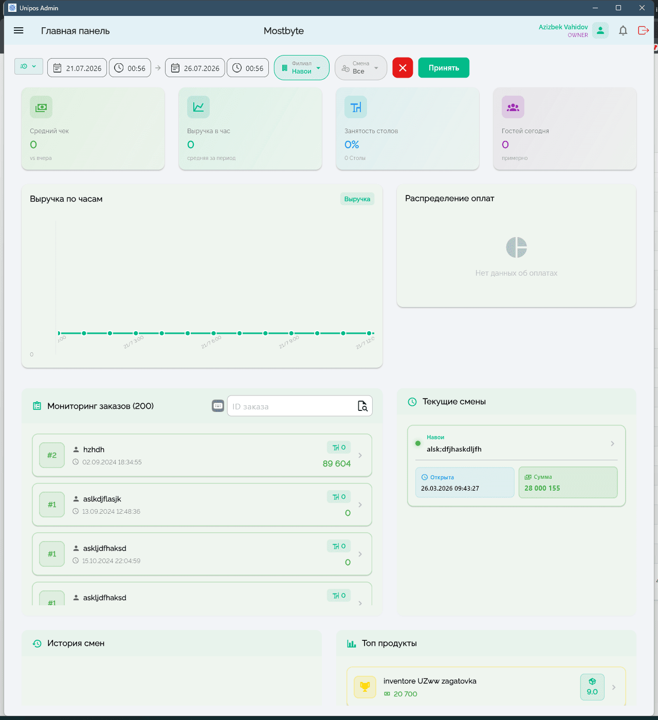 Unipos Admin — umumiy ko'rinish